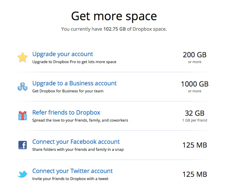brand reputation tips Dropbox