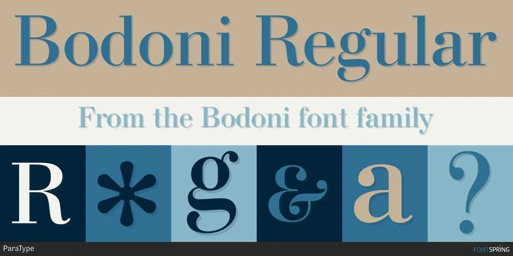 Bodoni Font Download