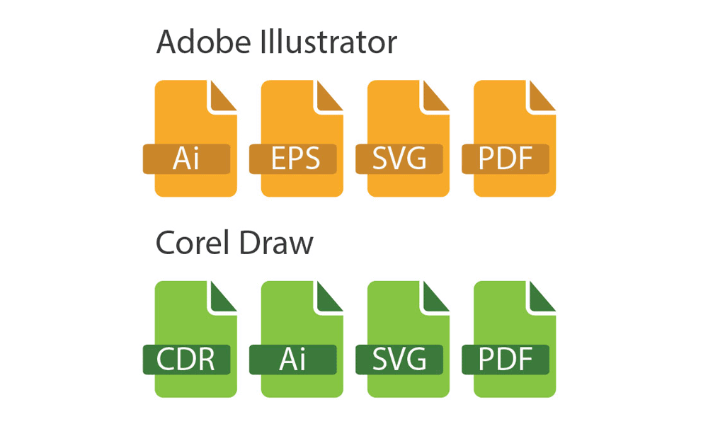 Download Logo Design File Formats Explained - A Guide To Vector Vs ...