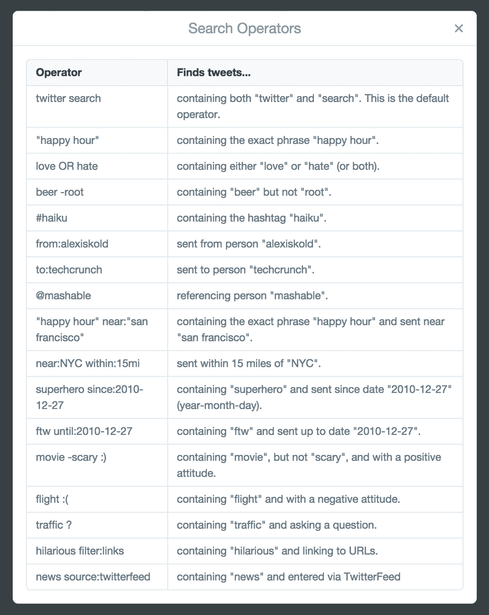 How-To-Use-Twitter-Advanced-Search
