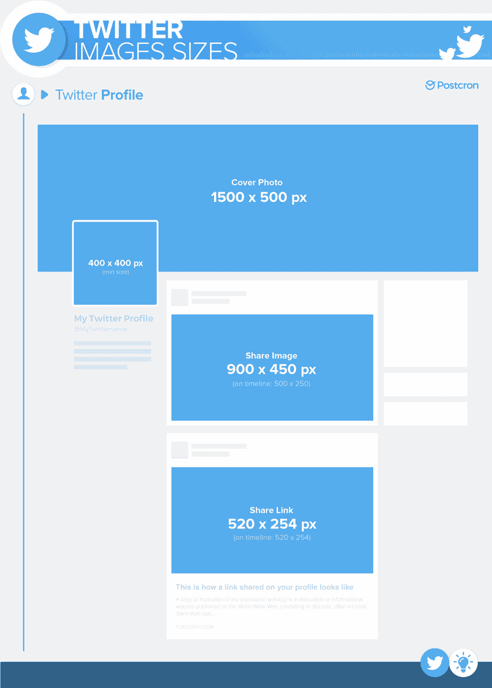 How-To-Use-Twitter-Image-Sizes