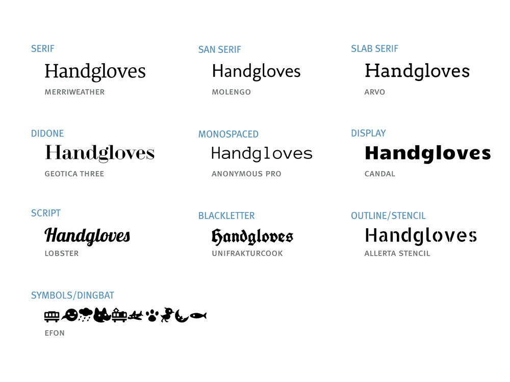 Best Font Types For Logo Design
