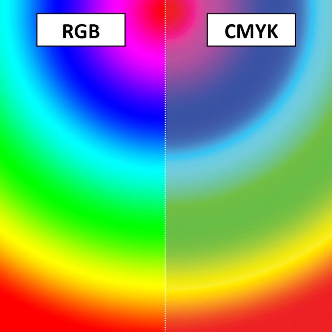 10 Key Differences In Designing For Print Vs Digital Media