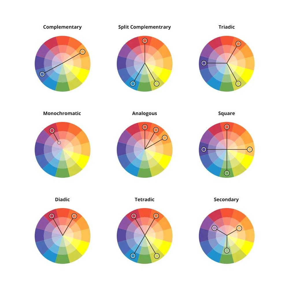 Web Design Colours: Emotions And Associations In 2023