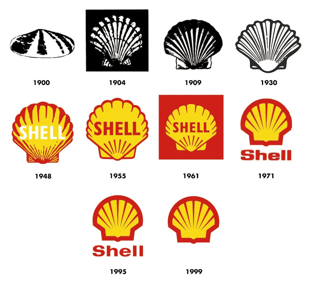 Shell Logo Design History