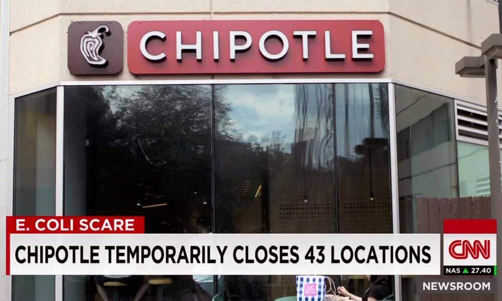 Brand Equity Examples Chipotle