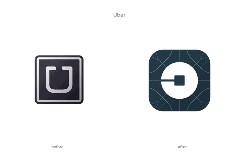 Uber Company Rebranding