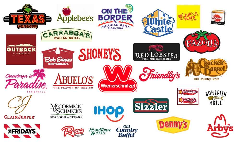 Restaurant Logo Design Tips Examples Of Restaurants Logos