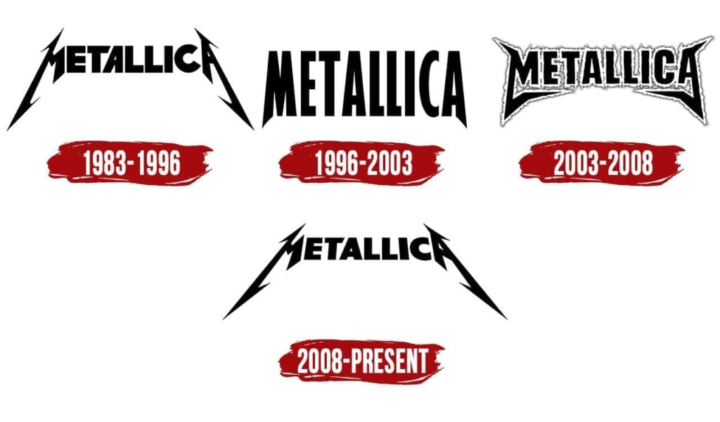 Metallica Logo History