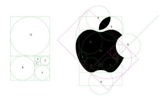The Apple Logo History, Meaning And Evolution: 1976 - 2025