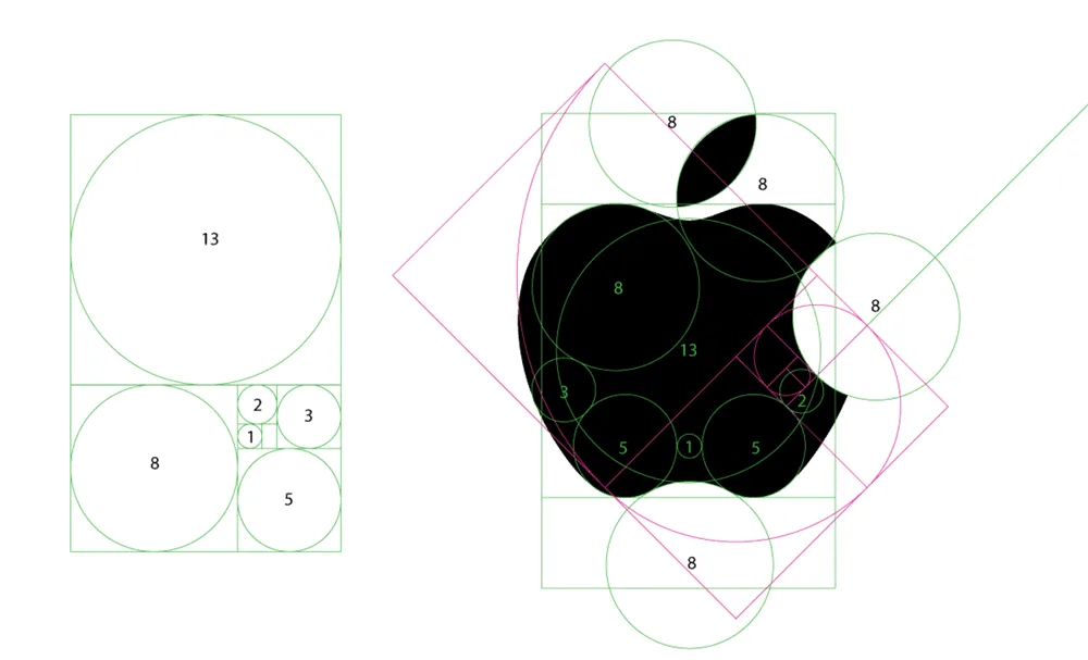 History Of The Apple Logo Design Design Talk