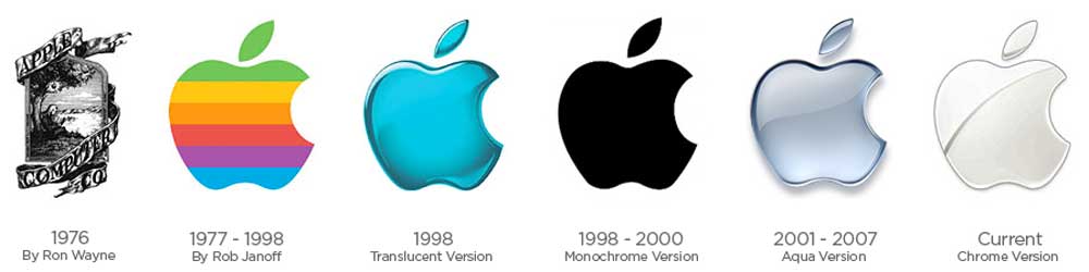 sejarah logo apple