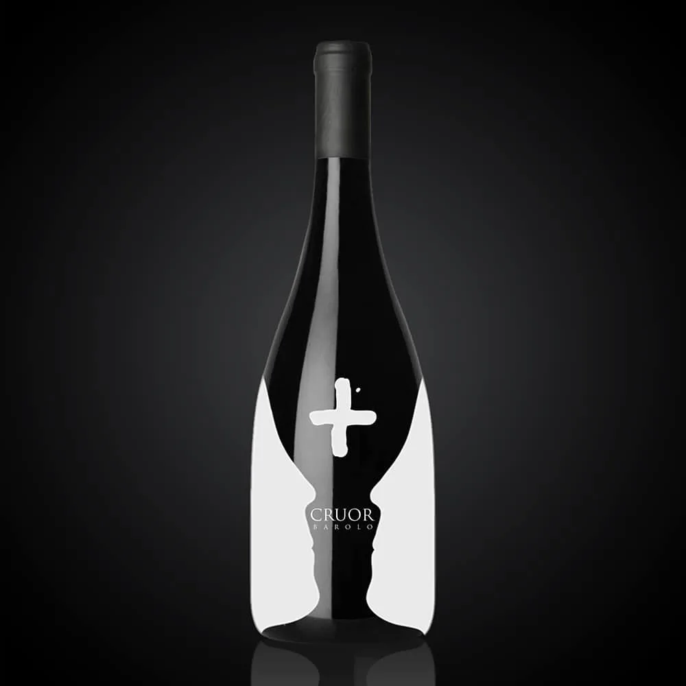 Balance Symmetry Graphic Design Elements Principles