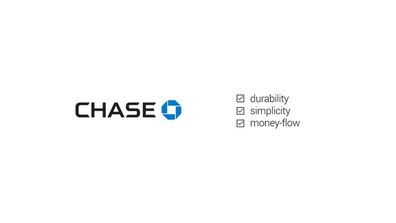Chase Bank Logo Explained