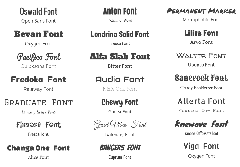 Font Combinations Example