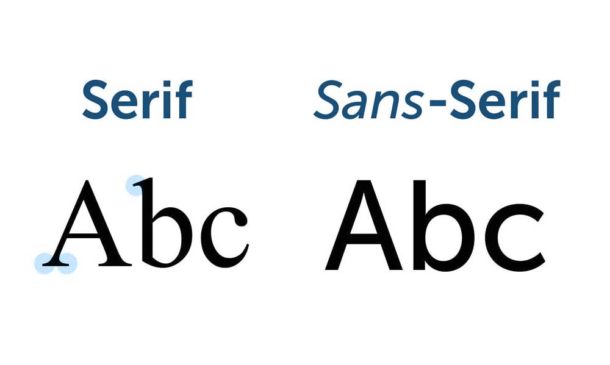 Business Branding: 10 Tips For Choosing A Typeface In 2024