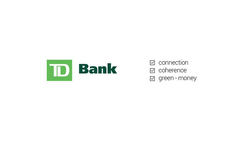 Td Bank Logo Explained
