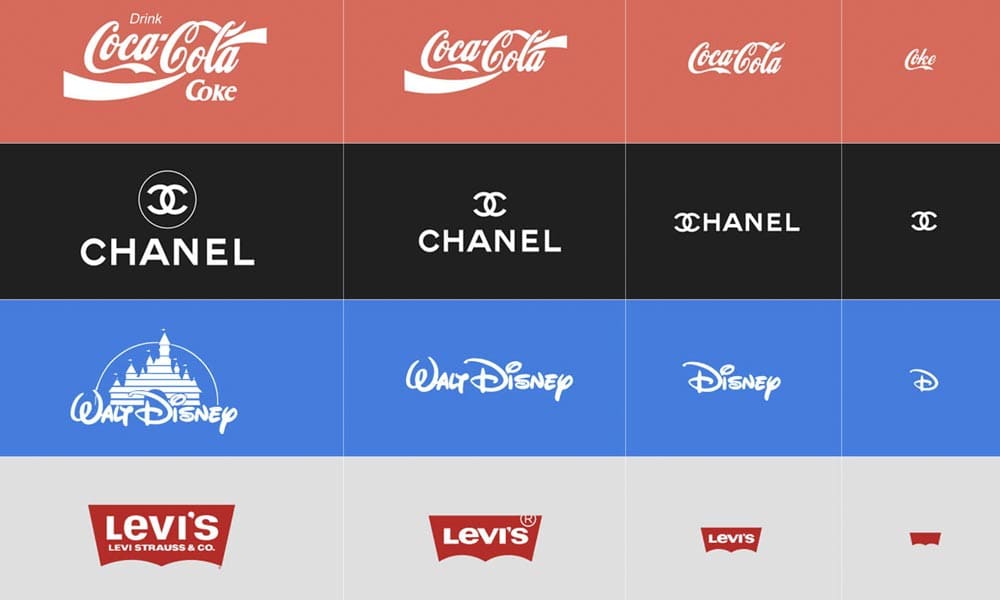Responsive Logos In 2018