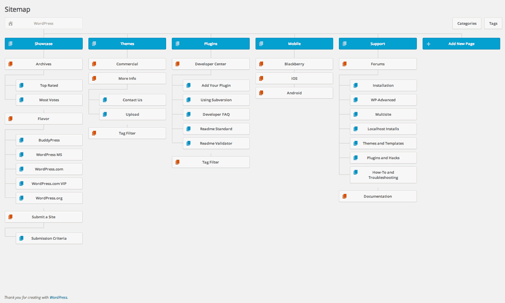 Карта сайта на wordpress