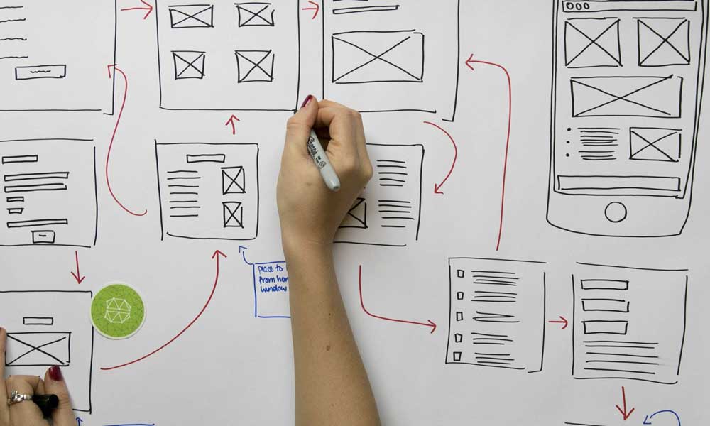 Ux Designer Tips