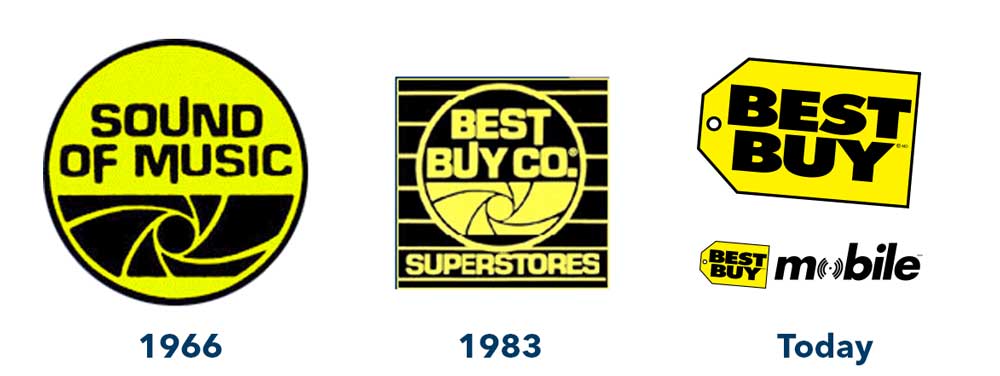 Sound Of Music Best Buy Logo