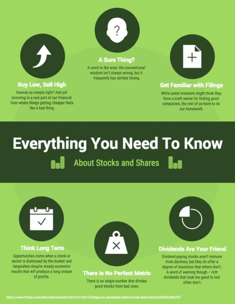 infographic design psychology