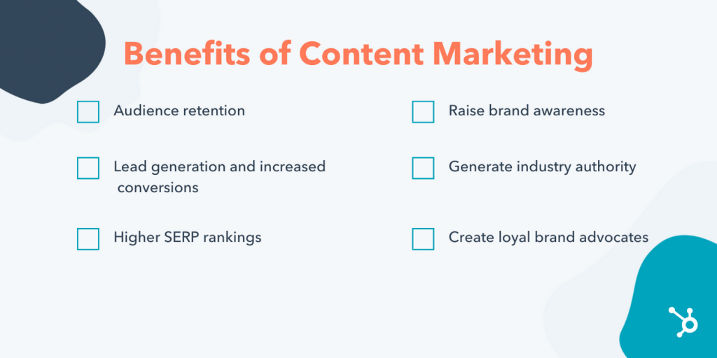 Value Of Content Marketing