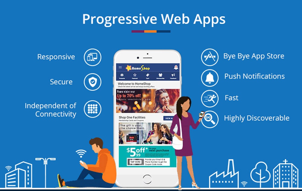 Progressive Web Apps Trends