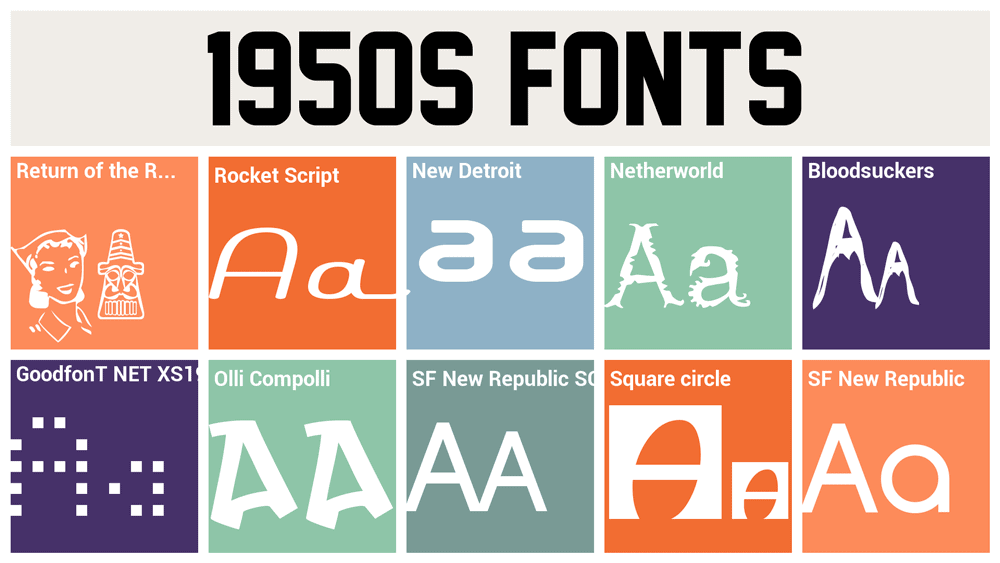 1950S Fonts Typography Design