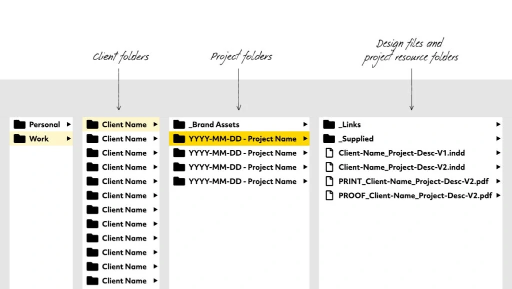 Organise Design Project Files Folders 1 1024X577 1