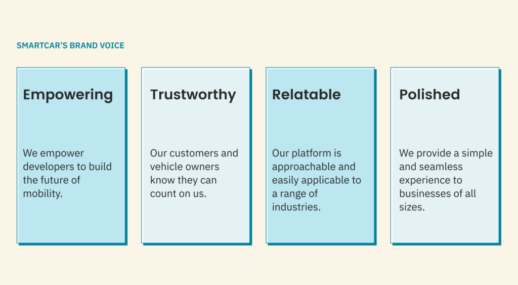 Main Idea Brand Core Values