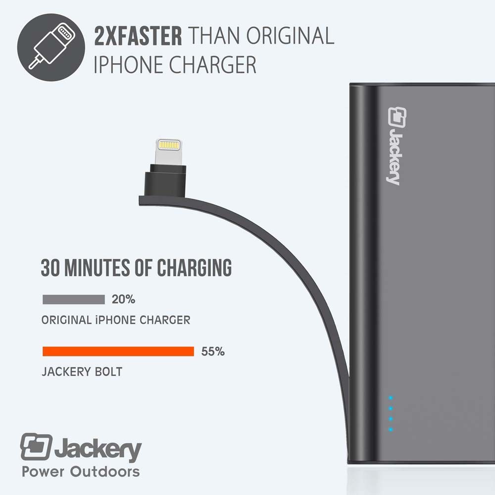portable phone charger
