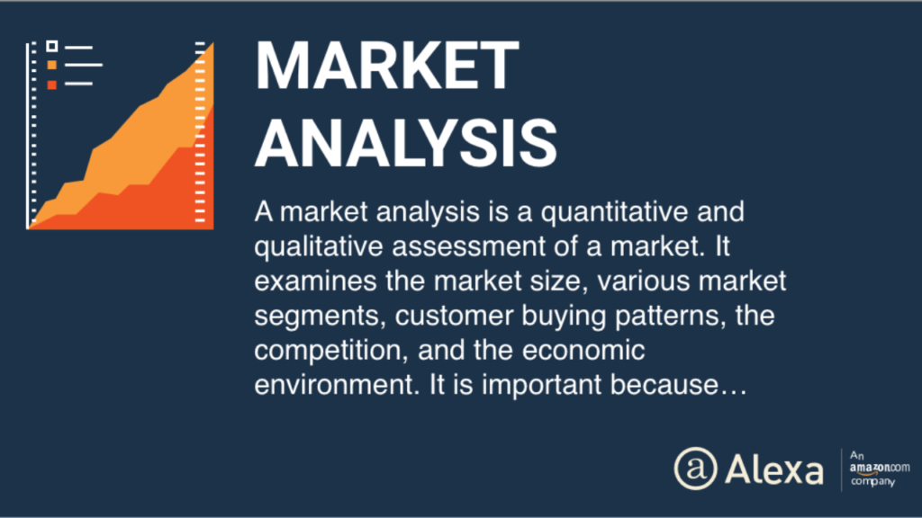 What Is A Market Analysis