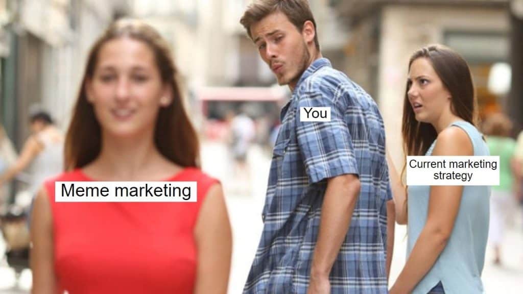Meme Marketing Types Of Visual Content