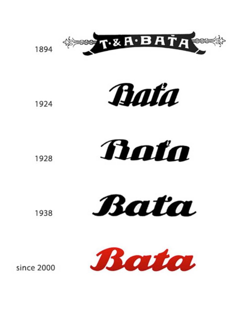 Bata Logo Design