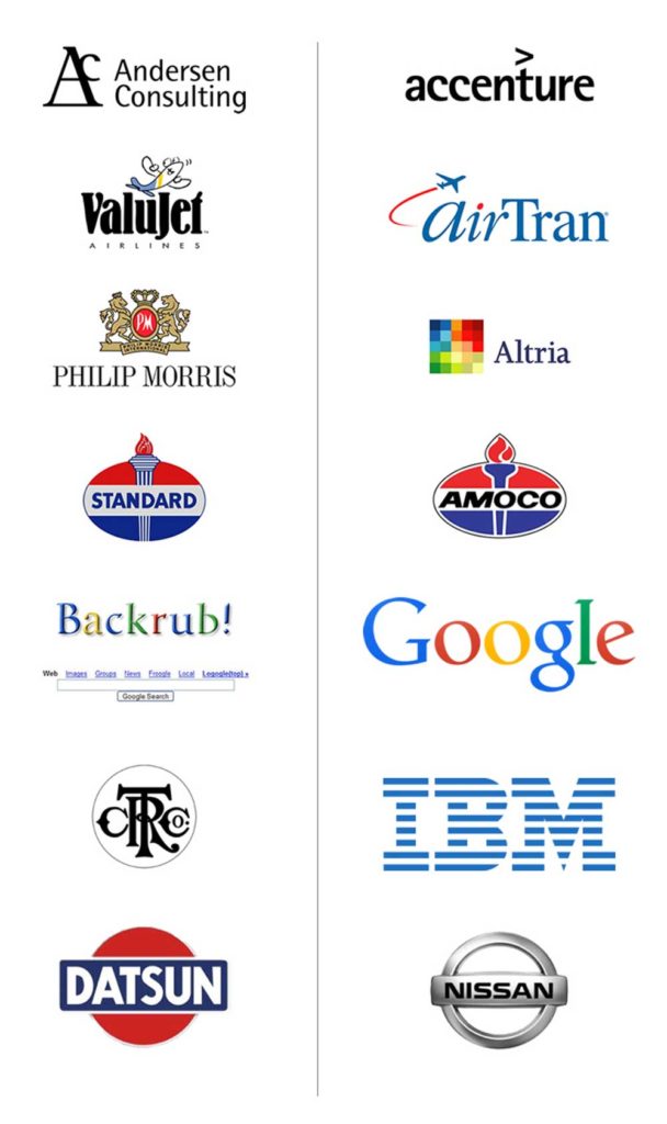 Corporate Rebranding Examples