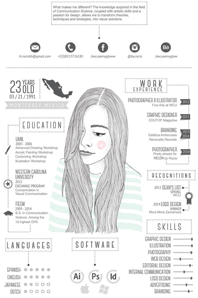 Graphic Designer Resume 1