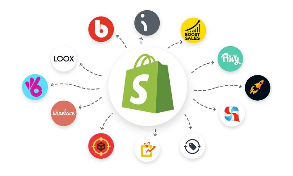 Shopify Ecommerce