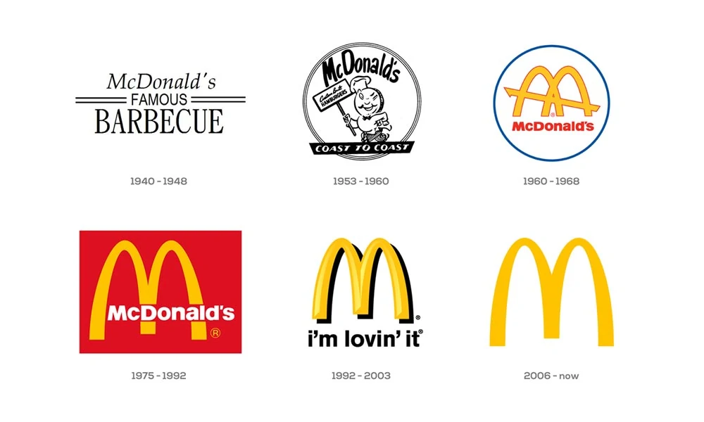 Mcdonalds Logo Rebrand