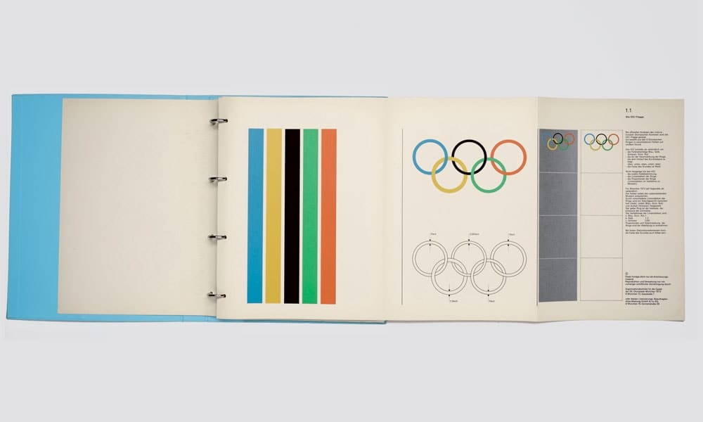Olympic Games Logo Design Olympic Games Logo Design