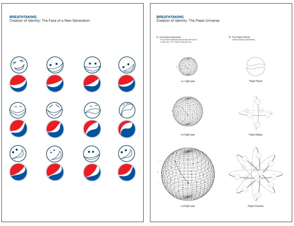 Pepsi Brand Guidelines