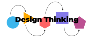 Design Thinking: A Beginner’s Guide In 2023