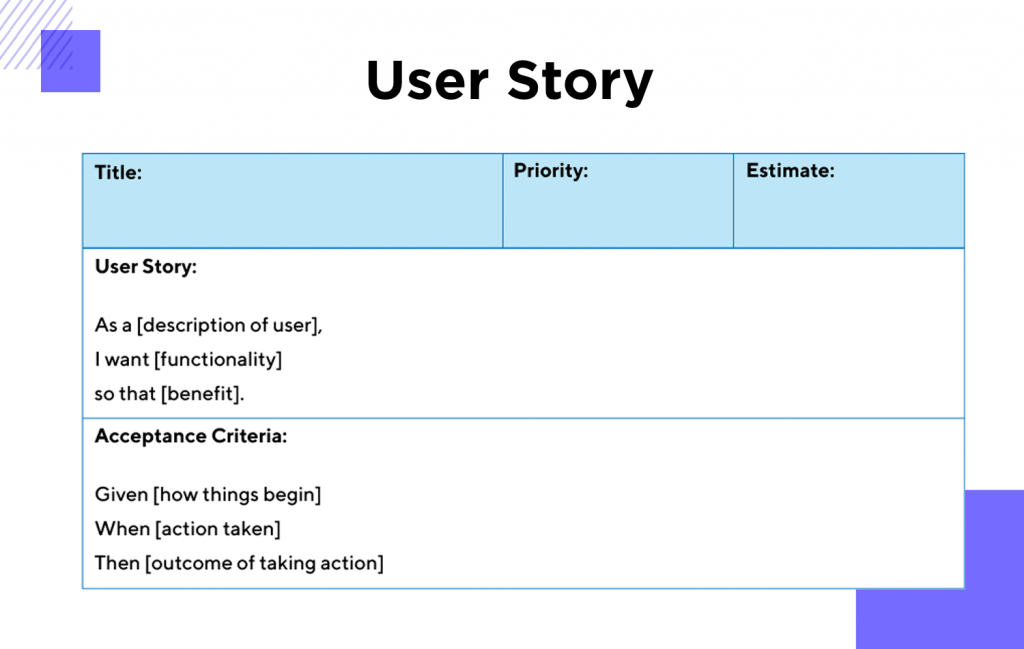 User Story Examples Product Plan