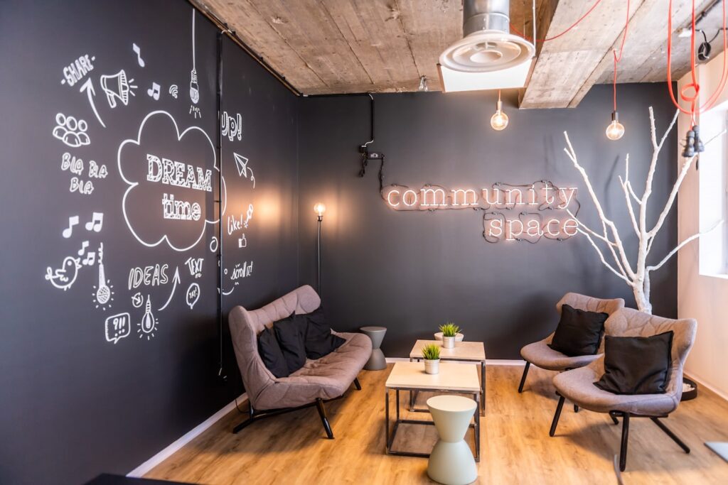 Best Coworking Spaces City
