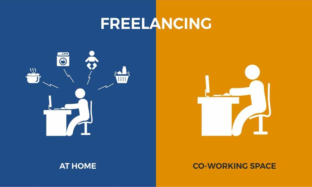 Shared Office Space Shared Office Space