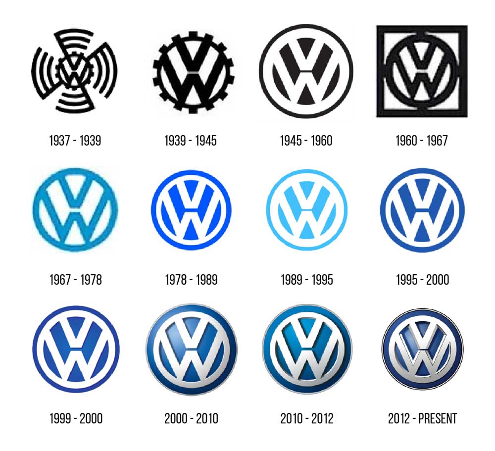 Vw Retro Logo Vintage Rare Audi Volkswagen Embroidered Patch The
