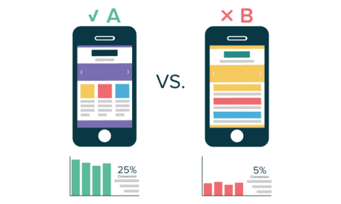 How To Improve UX Design Through A/B Testing