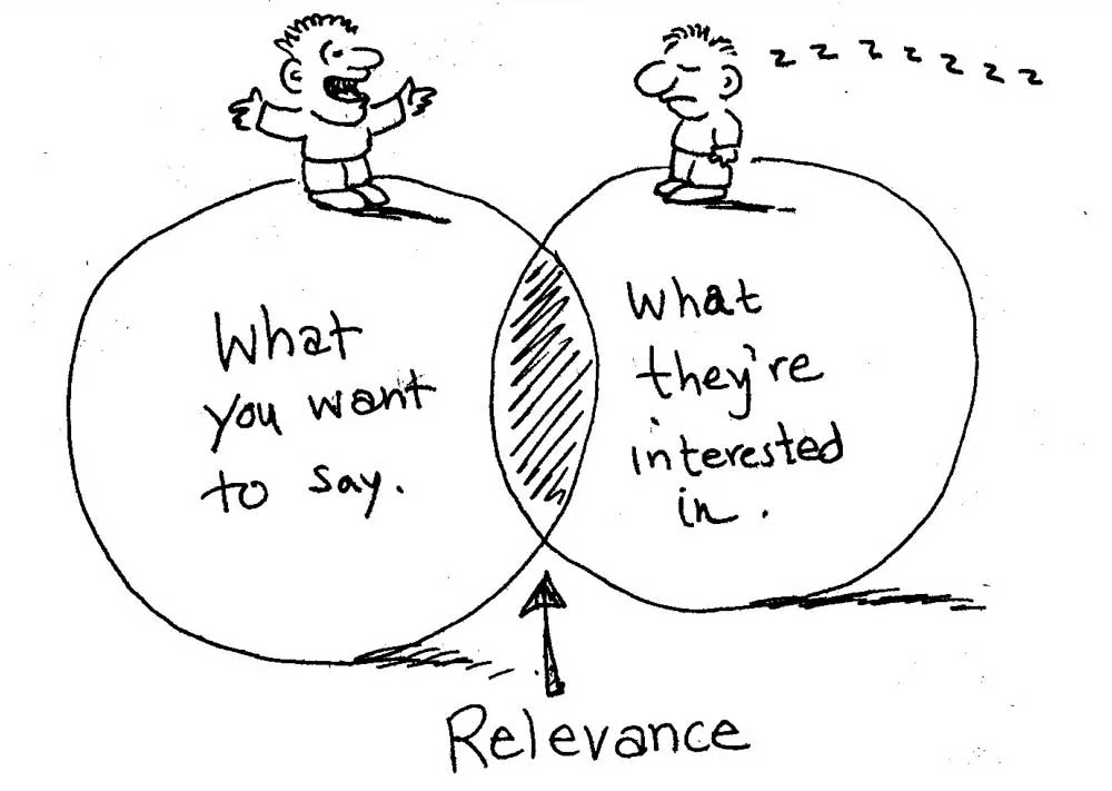 Content Relevance Audience