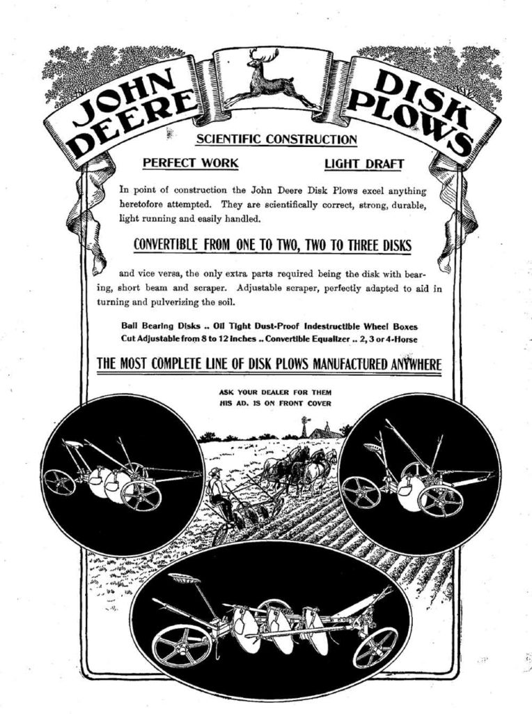 History Of Content Marketing Furrow History Of Content Marketing Furrow