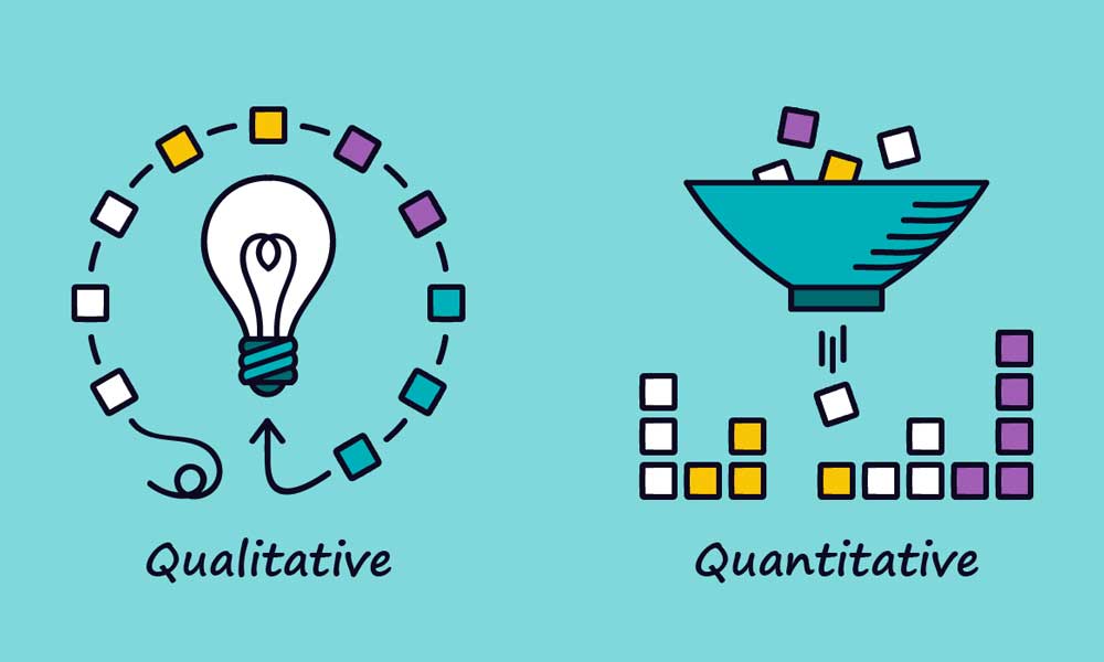 A Beginners Guide To Qualitative And Quantitative Research